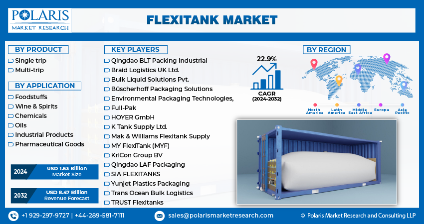 Flexitank